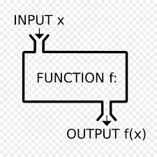 function